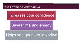 THE POWER OF NETWORKING

Increases your confidence
Saves time and energy
Helps you get more interview

 