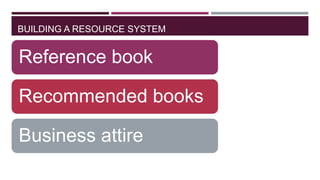 BUILDING A RESOURCE SYSTEM

Reference book
Recommended books
Business attire

 