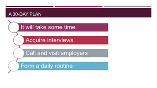 A 30-DAY PLAN

It will take some time
Acquire interviews
Call and visit employers
Form a daily routine

 