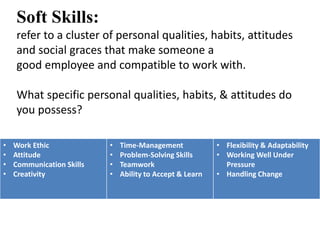 Soft Skills:
refer to a cluster of personal qualities, habits, attitudes
and social graces that make someone a
good employee and compatible to work with.
What specific personal qualities, habits, & attitudes do
you possess?
• Work Ethic
• Attitude
• Communication Skills
• Creativity
• Time-Management
• Problem-Solving Skills
• Teamwork
• Ability to Accept & Learn
• Flexibility & Adaptability
• Working Well Under
Pressure
• Handling Change
 