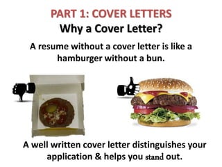 PART 1: COVER LETTERS
Why a Cover Letter?
A resume without a cover letter is like a
hamburger without a bun.
A well written cover letter distinguishes your
application & helps you stand out.
 