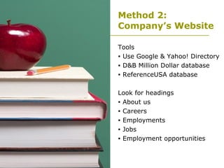 Method 2: Company’s Website Tools Use Google & Yahoo! Directory D&B Million Dollar database ReferenceUSA database Look for headings About us Careers Employments Jobs Employment opportunities 