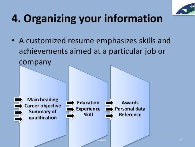 organizing your job search