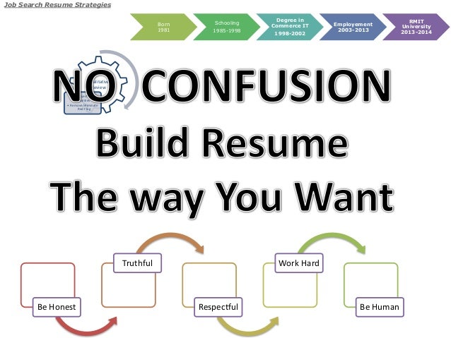 job search resume strategies jobsearch resume
