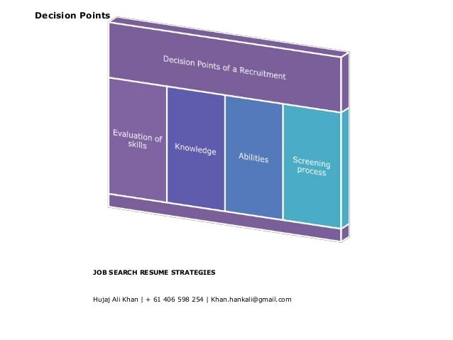 job search resume strategies jobsearch resume