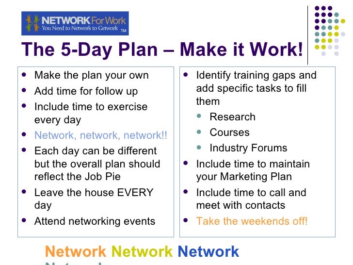 job search strategy job search strategy