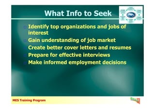 What Info to SeekWhat Info to Seek
Identify top organizations and jobs of
interest
Gain understanding of job market
Create better cover letters and resumes
Prepare for effective interviews
Identify top organizations and jobs of
interest
Gain understanding of job market
Create better cover letters and resumes
Prepare for effective interviews
MES Training Program
Prepare for effective interviews
Make informed employment decisions
Prepare for effective interviews
Make informed employment decisions
 