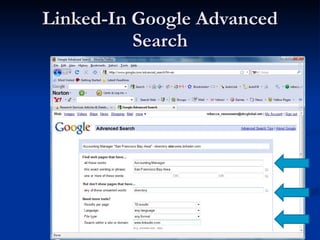 Linked-In Google Advanced Search 
