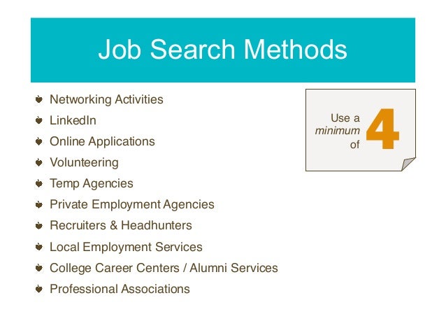 job search success secrets job searching activities