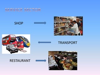 SHOP
TRANSPORT
RESTAURANT
 