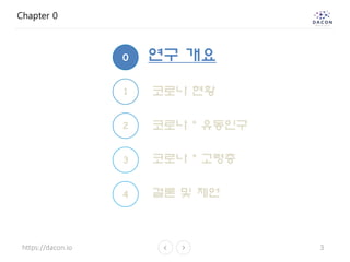 Chapter 0
1
2
3
https://dacon.io 3
연구 개요
코로나 현황
코로나 * 유동인구
0
코로나 * 고령층
4 결론 및 제언
 