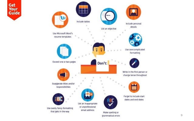 jobseeker event 2017 get yourguide jobseeker