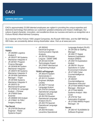 Cleared Job Fair Handbook | July 19