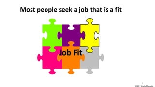 Most people seek a job that is a fit
3
©2017 Sheila Margolis
 