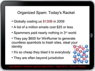 Organized Spam: Today's Racket

●
    Globally costing us $130B in 2009
●
    A list of a million emails cost $25 or less
●
    Spammers paid nearly nothing in 3rd world
●
 They pay $600 for WinRumer to generate countless
spambots to trash sites, steal your identity
●
    It's so cheap they blast it to everybody
●
    They are often beyond jurisdiction



    Job Seeker's Defense Against Spammers – Sept 2012 – Chuck Thomas
 