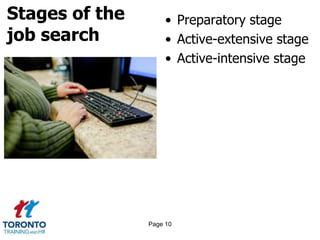 Stages of the
job search
• Preparatory stage
• Active-extensive stage
• Active-intensive stage
Page 10
 