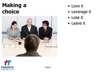 Making a
choice
• Love it
• Leverage it
• Lose it
• Leave it
Page 6
 