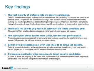 Key findings
1. The vast majority of professionals are passive candidates.
   Only 21 percent of employed professionals are jobseekers; the remaining 79 percent are considered
   passive talent. 44 percent are open to discussing a new position and 15 percent are not formally
   looking, but reaching out to close associates regarding new jobs. 20 percent claim to be completely
   happy in their roles, though the best recruiters may still convince them to explore other opportunities.

2. Traditional job boards only reach 21 percent of the viable candidate pool.
   79 percent of fully employed professionals do not proactively visit legacy job boards.

3. The active pool skews toward more junior, less tenured professionals.
   Professionals who are aggressively or somewhat aggressively searching for jobs tend to have less
   tenure (1-5 years on the job) and are at a more junior level.

4. Senior-level professionals are even less likely to be active job seekers.
   Only 14 percent of directors and executives are actively or semi-actively looking for a new position,
   versus 23 percent of managers and 22 percent of individual contributors.

5. Companies must better align resources to target passive candidates.
   In order to reach the majority of the talent pool, companies must increase their emphasis on passive
   candidates. This requires altogether different tools and strategies.




          Recruiting Solutions                                                                             4
 