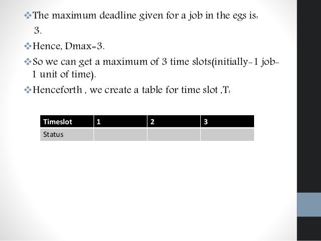 Job sequencing with deadlines(with example)