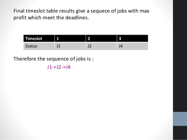 Job sequencing with deadlines(with example)