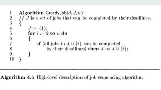 Job  Sequencing Problem.pdf