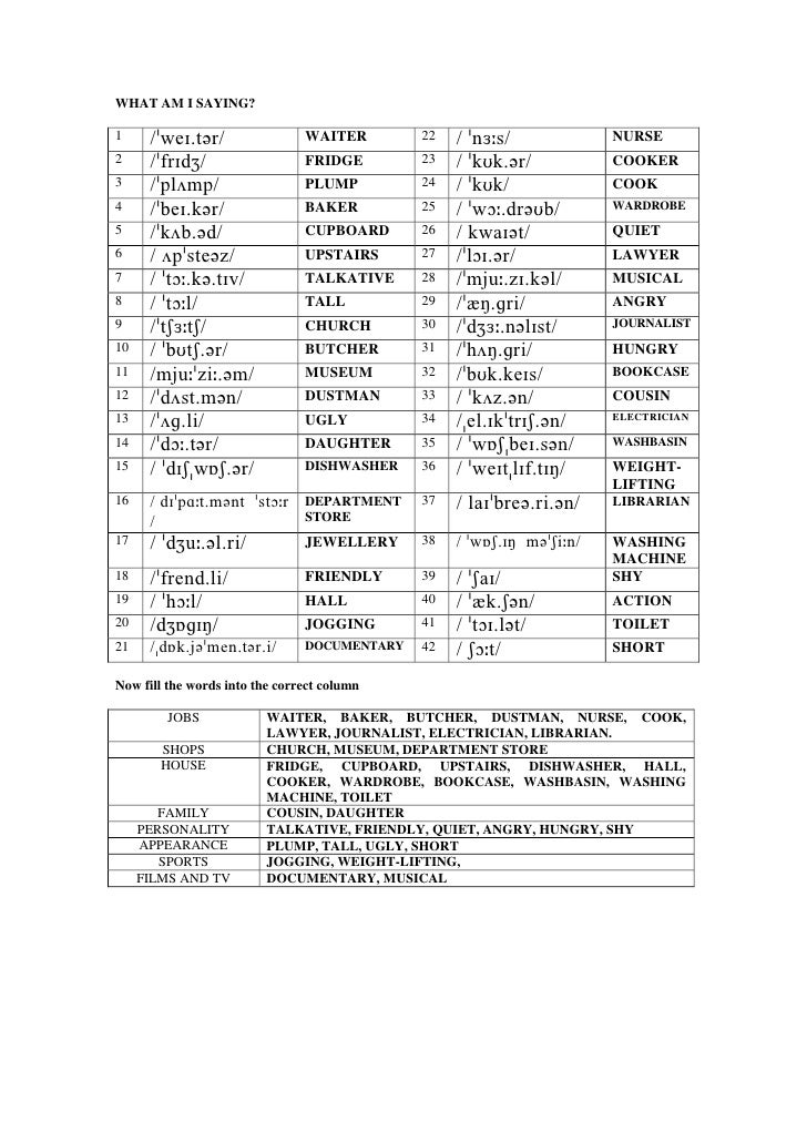 Jobs family house_pronunciation_key