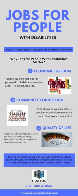 Why jobs for people with disabilities Matter?