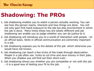TT Chazin Group
 he Chazin Group
  he

Shadowing: The CONs
1. Job shadowing - even if it done for a week - will not catch ...