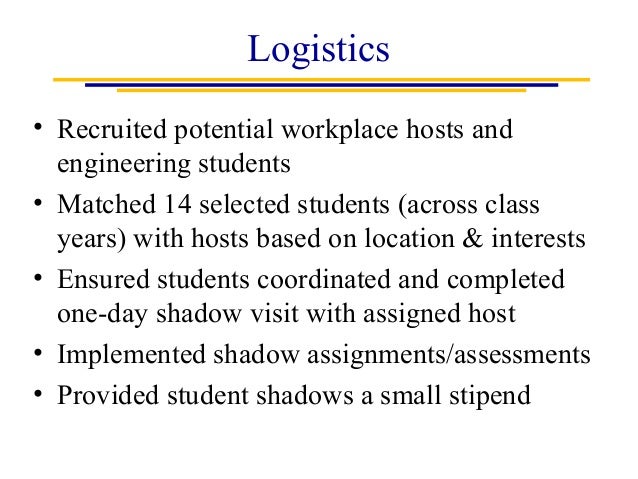 job shadowing new perspectives new ideas new interest job shadowing ideas