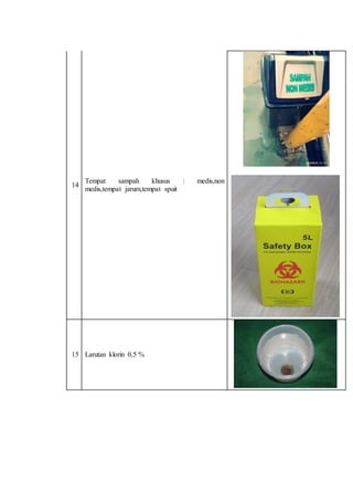 14 
Tempat sampah khusus : medis,non 
medis,tempat jarum,tempat spuit 
15 Larutan klorin 0,5 % 
 