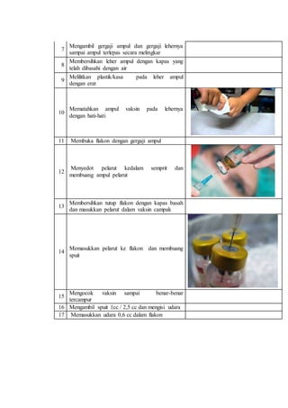 7 
Mengambil gergaji ampul dan gergaji lehernya 
sampai ampul terlepas secara melingkar 
8 
Membersihkan leher ampul dengan kapas yang 
telah dibasahi dengan air 
9 
Melilitkan plastik/kasa pada leher ampul 
dengan erat 
10 
Mematahkan ampul vaksin pada lehernya 
dengan hati-hati 
11 Membuka flakon dengan gergaji ampul 
12 
Menyedot pelarut kedalam semprit dan 
membuang ampul pelarut 
13 
Membersihkan tutup flakon dengan kapas basah 
dan masukkan pelarut dalam vaksin campak 
14 
Memasukkan pelarut ke flakon dan membuang 
spuit 
15 
Mengocok vaksin sampai benar-benar 
tercampur 
16 Mengambil spuit 1cc / 2,5 cc dan mengisi udara 
17 Memasukkan udara 0,6 cc dalam flakon 
 