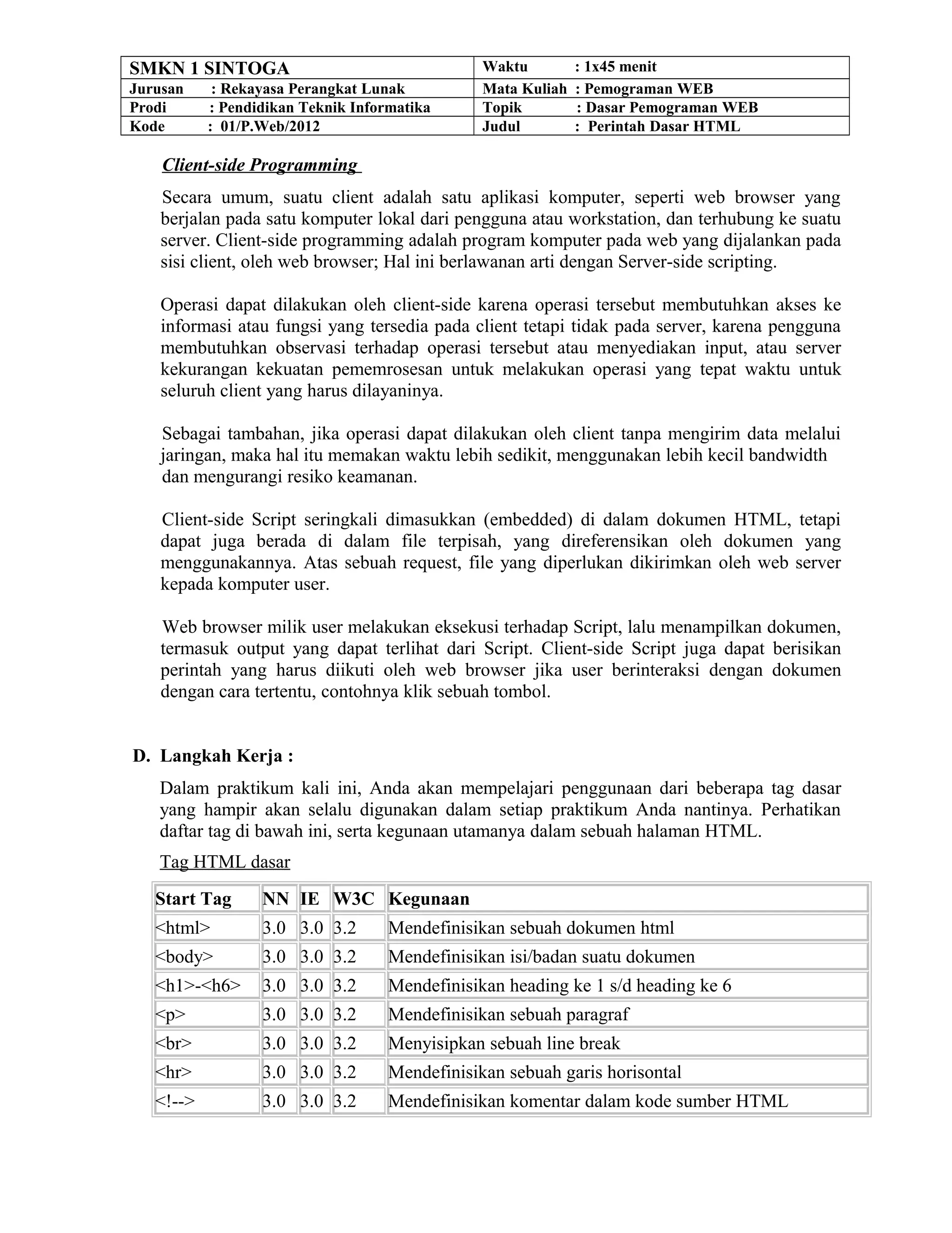 SMKN 1 SINTOGA Waktu : 1x45 menit
Jurusan : Rekayasa Perangkat Lunak Mata Kuliah : Pemograman WEB
Prodi : Pendidikan Teknik Informatika Topik : Dasar Pemograman WEB
Kode : 01/P.Web/2012 Judul : Perintah Dasar HTML
Client-side Programming
Secara umum, suatu client adalah satu aplikasi komputer, seperti web browser yang
berjalan pada satu komputer lokal dari pengguna atau workstation, dan terhubung ke suatu
server. Client-side programming adalah program komputer pada web yang dijalankan pada
sisi client, oleh web browser; Hal ini berlawanan arti dengan Server-side scripting.
Operasi dapat dilakukan oleh client-side karena operasi tersebut membutuhkan akses ke
informasi atau fungsi yang tersedia pada client tetapi tidak pada server, karena pengguna
membutuhkan observasi terhadap operasi tersebut atau menyediakan input, atau server
kekurangan kekuatan pememrosesan untuk melakukan operasi yang tepat waktu untuk
seluruh client yang harus dilayaninya.
Sebagai tambahan, jika operasi dapat dilakukan oleh client tanpa mengirim data melalui
jaringan, maka hal itu memakan waktu lebih sedikit, menggunakan lebih kecil bandwidth
dan mengurangi resiko keamanan.
Client-side Script seringkali dimasukkan (embedded) di dalam dokumen HTML, tetapi
dapat juga berada di dalam file terpisah, yang direferensikan oleh dokumen yang
menggunakannya. Atas sebuah request, file yang diperlukan dikirimkan oleh web server
kepada komputer user.
Web browser milik user melakukan eksekusi terhadap Script, lalu menampilkan dokumen,
termasuk output yang dapat terlihat dari Script. Client-side Script juga dapat berisikan
perintah yang harus diikuti oleh web browser jika user berinteraksi dengan dokumen
dengan cara tertentu, contohnya klik sebuah tombol.
D. Langkah Kerja :
Dalam praktikum kali ini, Anda akan mempelajari penggunaan dari beberapa tag dasar
yang hampir akan selalu digunakan dalam setiap praktikum Anda nantinya. Perhatikan
daftar tag di bawah ini, serta kegunaan utamanya dalam sebuah halaman HTML.
Tag HTML dasar
Start Tag NN IE W3C Kegunaan
<html> 3.0 3.0 3.2 Mendefinisikan sebuah dokumen html
<body> 3.0 3.0 3.2 Mendefinisikan isi/badan suatu dokumen
<h1>-<h6> 3.0 3.0 3.2 Mendefinisikan heading ke 1 s/d heading ke 6
<p> 3.0 3.0 3.2 Mendefinisikan sebuah paragraf
<br> 3.0 3.0 3.2 Menyisipkan sebuah line break
<hr> 3.0 3.0 3.2 Mendefinisikan sebuah garis horisontal
<!--> 3.0 3.0 3.2 Mendefinisikan komentar dalam kode sumber HTML
 