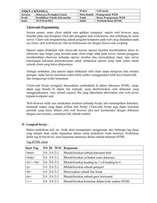 SMKN 1 SINTOGA Waktu : 1x45 menit
Jurusan : Rekayasa Perangkat Lunak Mata Kuliah : Pemograman WEB
Prodi : Pendidikan Teknik Informatika Topik : Dasar Pemograman WEB
Kode : 01/P.Web/2012 Judul : Perintah Dasar HTML
Client-side Programming
Secara umum, suatu client adalah satu aplikasi komputer, seperti web browser yang
berjalan pada satu komputer lokal dari pengguna atau workstation, dan terhubung ke suatu
server. Client-side programming adalah program komputer pada web yang dijalankan pada
sisi client, oleh web browser; Hal ini berlawanan arti dengan Server-side scripting.
Operasi dapat dilakukan oleh client-side karena operasi tersebut membutuhkan akses ke
informasi atau fungsi yang tersedia pada client tetapi tidak pada server, karena pengguna
membutuhkan observasi terhadap operasi tersebut atau menyediakan input, atau server
kekurangan kekuatan pememrosesan untuk melakukan operasi yang tepat waktu untuk
seluruh client yang harus dilayaninya.
Sebagai tambahan, jika operasi dapat dilakukan oleh client tanpa mengirim data melalui
jaringan, maka hal itu memakan waktu lebih sedikit, menggunakan lebih kecil bandwidth
dan mengurangi resiko keamanan.
Client-side Script seringkali dimasukkan (embedded) di dalam dokumen HTML, tetapi
dapat juga berada di dalam file terpisah, yang direferensikan oleh dokumen yang
menggunakannya. Atas sebuah request, file yang diperlukan dikirimkan oleh web server
kepada komputer user.
Web browser milik user melakukan eksekusi terhadap Script, lalu menampilkan dokumen,
termasuk output yang dapat terlihat dari Script. Client-side Script juga dapat berisikan
perintah yang harus diikuti oleh web browser jika user berinteraksi dengan dokumen
dengan cara tertentu, contohnya klik sebuah tombol.
D. Langkah Kerja :
Dalam praktikum kali ini, Anda akan mempelajari penggunaan dari beberapa tag dasar
yang hampir akan selalu digunakan dalam setiap praktikum Anda nantinya. Perhatikan
daftar tag di bawah ini, serta kegunaan utamanya dalam sebuah halaman HTML.
Tag HTML dasar
Start Tag NN IE W3C Kegunaan
<html> 3.0 3.0 3.2 Mendefinisikan sebuah dokumen html
<body> 3.0 3.0 3.2 Mendefinisikan isi/badan suatu dokumen
<h1>-<h6> 3.0 3.0 3.2 Mendefinisikan heading ke 1 s/d heading ke 6
<p> 3.0 3.0 3.2 Mendefinisikan sebuah paragraf
<br> 3.0 3.0 3.2 Menyisipkan sebuah line break
<hr> 3.0 3.0 3.2 Mendefinisikan sebuah garis horisontal
<!--> 3.0 3.0 3.2 Mendefinisikan komentar dalam kode sumber HTML
 