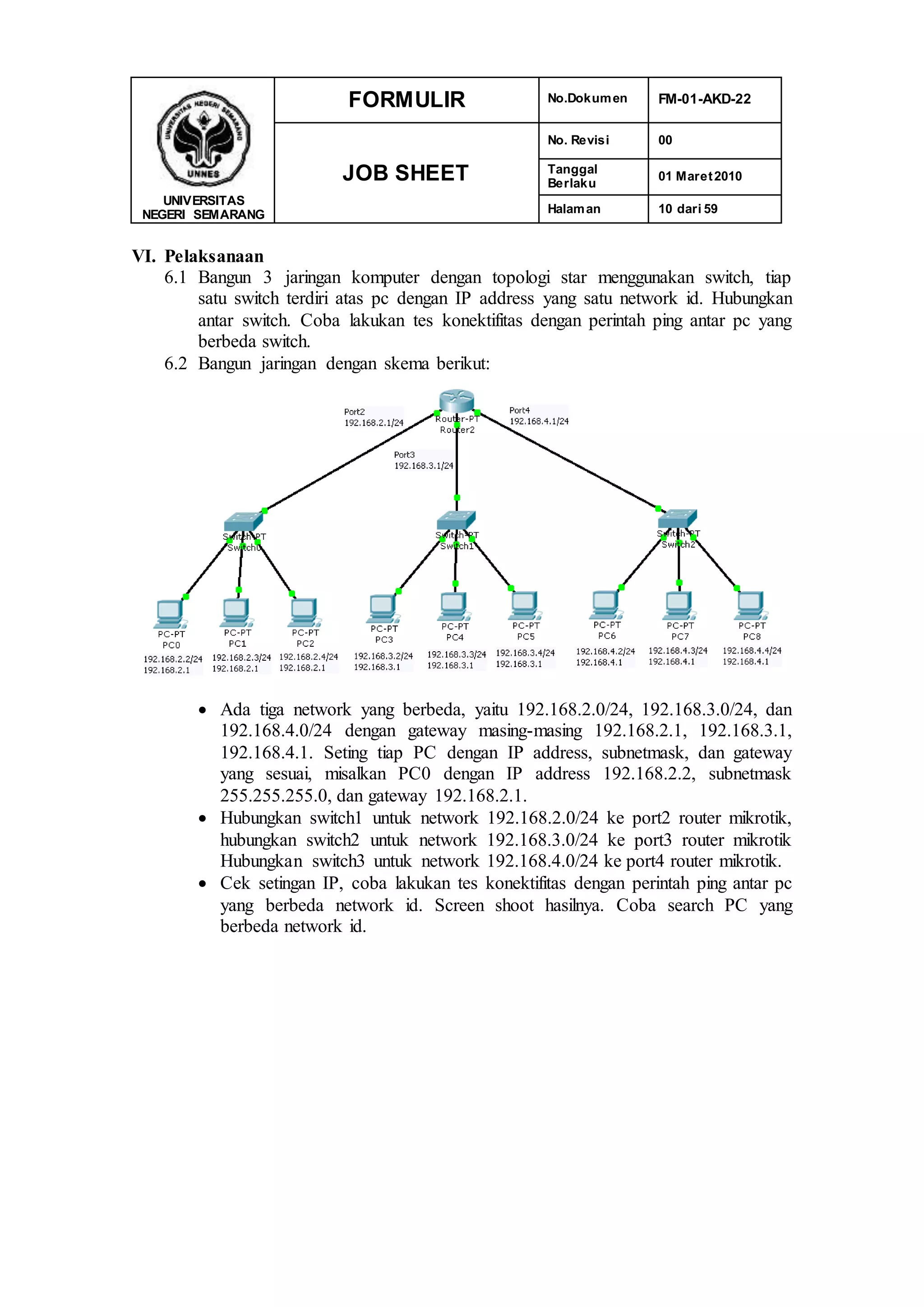UNIVERSITAS
NEGERI SEMARANG
FORMULIR No.Dokumen FM-01-AKD-22
JOB SHEET
No. Revisi 00
Tanggal
Berlaku
01 Maret2010
Halaman 10 dari 59
VI. Pelaksanaan
6.1 Bangun 3 jaringan komputer dengan topologi star menggunakan switch, tiap
satu switch terdiri atas pc dengan IP address yang satu network id. Hubungkan
antar switch. Coba lakukan tes konektifitas dengan perintah ping antar pc yang
berbeda switch.
6.2 Bangun jaringan dengan skema berikut:
 Ada tiga network yang berbeda, yaitu 192.168.2.0/24, 192.168.3.0/24, dan
192.168.4.0/24 dengan gateway masing-masing 192.168.2.1, 192.168.3.1,
192.168.4.1. Seting tiap PC dengan IP address, subnetmask, dan gateway
yang sesuai, misalkan PC0 dengan IP address 192.168.2.2, subnetmask
255.255.255.0, dan gateway 192.168.2.1.
 Hubungkan switch1 untuk network 192.168.2.0/24 ke port2 router mikrotik,
hubungkan switch2 untuk network 192.168.3.0/24 ke port3 router mikrotik
Hubungkan switch3 untuk network 192.168.4.0/24 ke port4 router mikrotik.
 Cek setingan IP, coba lakukan tes konektifitas dengan perintah ping antar pc
yang berbeda network id. Screen shoot hasilnya. Coba search PC yang
berbeda network id.
 