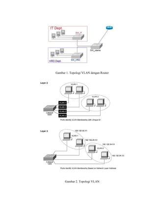 Jobsheet 3 basic vlan | PDF