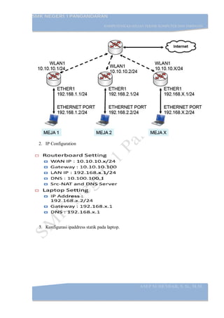 Job sheet instalsirouter-wan | PDF