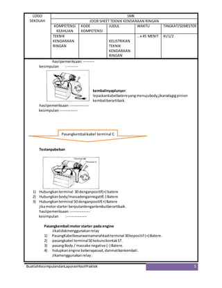 LOGO
SEKOLAH
SMK
JOOB SHEET TEKNIK KENDARAAN RINGAN
KOMPETENSI
KEAHLIAN
KODE
KOMPETENSI
JUDUL WAKTU TINGKAT/SEMESTER
TEKNIK
KENDARAAN
RINGAN
KELISTRIKAN
TEKNIK
KENDARAAN
RINGAN
.. x 45 MENIT XI/1/2
BuatlahKesimpulandanLaporanHasilPraktek 5
hasilpemeriksaan:---------
kesimpulan : --------
kembalinyaplunyer.
lepaskankabelbatereyangmenujubody,jikarodagigpinion
kembaliberartibaik.
hasilpemeriksaan:---------------
kesimpulan:--------------
Testanpabeban
1) Hubungkanterminal 30 denganpositif(+) batere
2) Hubungkan body/massadengannegatif(-) Batere
3) Hubungkanterminal 50 denganpositif(+) Batere
jikamotorstarter berputardenganlembutberartibaik.
hasilpemeriksaan:----------------
kesimpulan :----------------
Pasangkembali motor starter pada engine
Jikatidakmenggunakanrelay
1) PasangKabelbesarwarnamerahkaditerminal 30kepositif (+) Batere.
2) pasangkabel terminal50 kekuncikontakST.
3) pasangBody / massake negative (-) Batere.
4) hidupkanengine beberapasaat,danmatikankembali .
Jikamenggunakanrelay:
Pasangkembalikabel terminal C
 