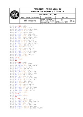 PENDIDIKAN TEKNIK MESIN S2
UNIVERSITAS NEGERI YOGYAKARTA
JOB SHEET CAD CAM
Nama : Septian Eko Cahyanto CAD CAM 4 x 5 Jam
NIM: 19722251010
Dosen Pengampu :
Dr. Bernadus Sentot
Wijanarka, MT
Tgl.:
24 Desember 2019
Hal 12
dari 72
N3700 G1 Z-10. F238.7
N3710 X1.402 Y8.428 F477.4
N3720 G3 X-2.598 Y9.5 I-4. J-6.928
N3730 X-9.526 Y5.5 I0. J-8.
N3740 X-11. Y0. I9.526 J-5.5
N3750 X-10.931 Y-1.23 I11. J0.
N3760 X-9.526 Y-5.5 I10.931 J1.23
N3770 X-6.531 Y-8.851 I9.526 J5.5
N3780 X0. Y-11. I6.531 J8.851
N3790 X6.531 Y-8.851 I0. J11.
N3800 X9.526 Y-5.5 I-6.531 J8.851
N3810 X10.931 Y-1.23 I-9.526 J5.5
N3820 X11. Y0. I-10.931 J1.23
N3830 X4.4 Y10.082 I-11. J0.
N3840 X0. Y11. I-4.4 J-10.082
N3850 X-4.4 Y10.082 I0. J-11.
N3860 X-9.526 Y5.5 I4.4 J-10.082
N3870 X-10.598 Y1.5 I6.928 J-4.
N3880 X-6.598 Y-5.428 I8. J0.
N3890 G1 X.33 Y-9.428
N3900 G0 Z5.
N3910 X4. Y6.928
N3920 Z2.
N3930 G1 Z-10. F238.7
N3940 X-2.928 Y10.928 F477.4
N3950 G3 X-6.928 Y12. I-4. J-6.928
N3960 X-13.856 Y8. I0. J-8.
N3970 X-16. Y0. I13.856 J-8.
N3980 X-15.9 Y-1.79 I16. J0.
N3990 X-13.856 Y-8. I15.9 J1.79
N4000 X-9.5 Y-12.875 I13.856 J8.
N4010 X0. Y-16. I9.5 J12.875
N4020 X9.5 Y-12.875 I0. J16.
N4030 X13.856 Y-8. I-9.5 J12.875
N4040 X15.9 Y-1.79 I-13.856 J8.
N4050 X16. Y0. I-15.9 J1.79
N4060 X6.4 Y14.664 I-16. J0.
N4070 X0. Y16. I-6.4 J-14.664
N4080 X-6.4 Y14.664 I0. J-16.
N4090 X-13.856 Y8. I6.4 J-14.664
N4100 X-14.928 Y4. I6.928 J-4.
N4110 X-10.928 Y-2.928 I8. J0.
N4120 G1 X-4. Y-6.928
N4130 G0 Z5.
N4140 X-58.354 Y42.928
N4150 Z2.
N4160 G1 Z-2. F238.7
N4170 X-51.426 Y38.928 F477.4
N4180 G2 X-47.426 Y32. I-4. J-6.928
N4190 X-48.497 Y28. I-8. J0.
N4200 G3 X-56. Y0. I48.497 J-28.
N4210 X-54.893 Y-11.078 I56. J0.
N4220 X-53.118 Y-17.735 I54.893 J11.078
 