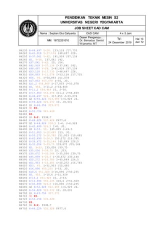 PENDIDIKAN TEKNIK MESIN S2
UNIVERSITAS NEGERI YOGYAKARTA
JOB SHEET CAD CAM
Nama : Septian Eko Cahyanto CAD CAM 4 x 5 Jam
NIM: 19722251010
Dosen Pengampu :
Dr. Bernadus Sentot
Wijanarka, MT
Tgl.:
24 Desember 2019
Hal 13
dari 72
N4230 X-48.497 Y-28. I53.118 J17.735
N4240 X-41.918 Y-37.134 I48.497 J28.
N4250 X-37.041 Y-42. I41.918 J37.134
N4260 X0. Y-56. I37.041 J42.
N4270 X37.041 Y-42. I0. J56.
N4280 X41.918 Y-37.134 I-37.041 J42.
N4290 X48.497 Y-28. I-41.918 J37.134
N4300 X53.118 Y-17.735 I-48.497 J28.
N4310 X54.893 Y-11.078 I-53.118 J17.735
N4320 X56. Y0. I-54.893 J11.078
N4330 X17.853 Y53.078 I-56. J0.
N4340 X11.2 Y54.869 I-17.853 J-53.078
N4350 X0. Y56. I-11.2 J-54.869
N4360 X-11.2 Y54.869 I0. J-56.
N4370 X-17.853 Y53.078 I11.2 J-54.869
N4380 X-48.497 Y28. I17.853 J-53.078
N4390 G2 X-55.426 Y23.999 I-6.929 J4.
N4400 X-59.426 Y25.072 I0. J8.001
N4410 G1 X-66.354 Y29.072
N4420 G0 Z5.
N4430 X-55.756 Y41.428
N4440 Z2.
N4450 G1 Z-2. F238.7
N4460 X-48.828 Y37.428 F477.4
N4470 G2 X-44.828 Y30.5 I-4. J-6.928
N4480 X-45.899 Y26.5 I-8. J0.
N4490 G3 X-53. Y0. I45.899 J-26.5
N4500 X-51.953 Y-10.485 I53. J0.
N4510 X-50.272 Y-16.785 I51.953 J10.485
N4520 X-45.899 Y-26.5 I50.272 J16.785
N4530 X-39.672 Y-35.144 I45.899 J26.5
N4540 X-35.056 Y-39.75 I39.672 J35.144
N4550 X0. Y-53. I35.056 J39.75
N4560 X35.056 Y-39.75 I0. J53.
N4570 X39.672 Y-35.144 I-35.056 J39.75
N4580 X45.899 Y-26.5 I-39.672 J35.144
N4590 X50.272 Y-16.785 I-45.899 J26.5
N4600 X51.953 Y-10.485 I-50.272 J16.785
N4610 X53. Y0. I-51.953 J10.485
N4620 X16.896 Y50.235 I-53. J0.
N4630 X10.6 Y51.929 I-16.896 J-50.235
N4640 X0. Y53. I-10.6 J-51.929
N4650 X-10.6 Y51.929 I0. J-53.
N4660 X-16.896 Y50.235 I10.6 J-51.929
N4670 X-45.899 Y26.5 I16.896 J-50.235
N4680 G2 X-52.828 Y22.499 I-6.929 J4.
N4690 X-56.828 Y23.572 I0. J8.001
N4700 G1 X-63.756 Y27.572
N4710 G0 Z5.
N4720 X-53.158 Y39.928
N4730 Z2.
N4740 G1 Z-2. F238.7
N4750 X-46.229 Y35.928 F477.4
 