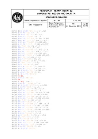 PENDIDIKAN TEKNIK MESIN S2
UNIVERSITAS NEGERI YOGYAKARTA
JOB SHEET CAD CAM
Nama : Septian Eko Cahyanto CAD CAM 4 x 5 Jam
NIM: 19722251010
Dosen Pengampu :
Dr. Bernadus Sentot
Wijanarka, MT
Tgl.:
24 Desember 2019
Hal 14
dari 72
N4760 G2 X-42.229 Y29. I-4. J-6.928
N4770 X-43.301 Y25. I-8. J0.
N4780 G3 X-50. Y0. I43.301 J-25.
N4790 X-49.012 Y-9.891 I50. J0.
N4800 X-47.426 Y-15.835 I49.012 J9.891
N4810 X-43.301 Y-25. I47.426 J15.835
N4820 X-37.426 Y-33.155 I43.301 J25.
N4830 X-33.072 Y-37.5 I37.426 J33.155
N4840 X0. Y-50. I33.072 J37.5
N4850 X33.072 Y-37.5 I0. J50.
N4860 X37.426 Y-33.155 I-33.072 J37.5
N4870 X43.301 Y-25. I-37.426 J33.155
N4880 X47.426 Y-15.835 I-43.301 J25.
N4890 X49.012 Y-9.891 I-47.426 J15.835
N4900 X50. Y0. I-49.012 J9.891
N4910 X15.94 Y47.391 I-50. J0.
N4920 X10. Y48.99 I-15.94 J-47.391
N4930 X0. Y50. I-10. J-48.99
N4940 X-10. Y48.99 I0. J-50.
N4950 X-15.94 Y47.391 I10. J-48.99
N4960 X-43.301 Y25. I15.94 J-47.391
N4970 G2 X-50.229 Y21. I-6.928 J4.
N4980 X-54.229 Y22.072 I0. J8.
N4990 G1 X-61.158 Y26.072
N5000 G0 Z5.
N5010 X-50.56 Y38.428
N5020 Z2.
N5030 G1 Z-2. F238.7
N5040 X-43.631 Y34.428 F477.4
N5050 G2 X-39.631 Y27.5 I-4. J-6.928
N5060 X-40.703 Y23.5 I-8. J0.
N5070 G3 X-47. Y0. I40.703 J-23.5
N5080 X-46.071 Y-9.298 I47. J0.
N5090 X-44.581 Y-14.885 I46.071 J9.298
N5100 X-40.703 Y-23.5 I44.581 J14.885
N5110 X-35.181 Y-31.166 I40.703 J23.5
N5120 X-31.088 Y-35.25 I35.181 J31.166
N5130 X0. Y-47. I31.088 J35.25
N5140 X31.088 Y-35.25 I0. J47.
N5150 X35.181 Y-31.166 I-31.088 J35.25
N5160 X40.703 Y-23.5 I-35.181 J31.166
N5170 X44.581 Y-14.885 I-40.703 J23.5
N5180 X46.071 Y-9.298 I-44.581 J14.885
N5190 X47. Y0. I-46.071 J9.298
N5200 X14.984 Y44.548 I-47. J0.
N5210 X9.4 Y46.05 I-14.984 J-44.548
N5220 X0. Y47. I-9.4 J-46.05
N5230 X-9.4 Y46.05 I0. J-47.
N5240 X-14.984 Y44.548 I9.4 J-46.05
N5250 X-40.703 Y23.5 I14.984 J-44.548
N5260 G2 X-47.631 Y19.5 I-6.928 J4.
N5270 X-51.631 Y20.572 I0. J8.
N5280 G1 X-58.56 Y24.572
 