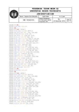 PENDIDIKAN TEKNIK MESIN S2
UNIVERSITAS NEGERI YOGYAKARTA
JOB SHEET CAD CAM
Nama : Septian Eko Cahyanto CAD CAM 4 x 5 Jam
NIM: 19722251010
Dosen Pengampu :
Dr. Bernadus Sentot
Wijanarka, MT
Tgl.:
24 Desember 2019
Hal 15
dari 72
N5290 G0 Z5.
N5300 X-47.962 Y36.928
N5310 Z2.
N5320 G1 Z-2. F238.7
N5330 X-41.033 Y32.928 F477.4
N5340 G2 X-37.033 Y26. I-4. J-6.928
N5350 X-38.105 Y22. I-8. J0.
N5360 G3 X-44. Y0. I38.105 J-22.
N5370 X-43.13 Y-8.704 I44. J0.
N5380 X-41.735 Y-13.934 I43.13 J8.704
N5390 X-38.105 Y-22. I41.735 J13.934
N5400 X-32.935 Y-29.177 I38.105 J22.
N5410 X-29.103 Y-33. I32.935 J29.177
N5420 X0. Y-44. I29.103 J33.
N5430 X29.103 Y-33. I0. J44.
N5440 X32.935 Y-29.177 I-29.103 J33.
N5450 X38.105 Y-22. I-32.935 J29.177
N5460 X41.735 Y-13.934 I-38.105 J22.
N5470 X43.13 Y-8.704 I-41.735 J13.934
N5480 X44. Y0. I-43.13 J8.704
N5490 X14.027 Y41.704 I-44. J0.
N5500 X8.8 Y43.111 I-14.027 J-41.704
N5510 X0. Y44. I-8.8 J-43.111
N5520 X-8.8 Y43.111 I0. J-44.
N5530 X-14.027 Y41.704 I8.8 J-43.111
N5540 X-38.105 Y22. I14.027 J-41.704
N5550 G2 X-45.033 Y18. I-6.928 J4.
N5560 X-49.033 Y19.072 I0. J8.
N5570 G1 X-55.962 Y23.072
N5580 G0 Z5.
N5590 X-58.354 Y42.928
N5600 Z2.
N5610 G1 Z-4. F238.7
N5620 X-51.426 Y38.928 F477.4
N5630 G2 X-47.426 Y32. I-4. J-6.928
N5640 X-48.497 Y28. I-8. J0.
N5650 G3 X-56. Y0. I48.497 J-28.
N5660 X-54.893 Y-11.078 I56. J0.
N5670 X-53.118 Y-17.735 I54.893 J11.078
N5680 X-48.497 Y-28. I53.118 J17.735
N5690 X-41.918 Y-37.134 I48.497 J28.
N5700 X-37.041 Y-42. I41.918 J37.134
N5710 X0. Y-56. I37.041 J42.
N5720 X37.041 Y-42. I0. J56.
N5730 X41.918 Y-37.134 I-37.041 J42.
N5740 X48.497 Y-28. I-41.918 J37.134
N5750 X53.118 Y-17.735 I-48.497 J28.
N5760 X54.893 Y-11.078 I-53.118 J17.735
N5770 X56. Y0. I-54.893 J11.078
N5780 X17.853 Y53.078 I-56. J0.
N5790 X11.2 Y54.869 I-17.853 J-53.078
N5800 X0. Y56. I-11.2 J-54.869
N5810 X-11.2 Y54.869 I0. J-56.
 