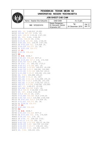 PENDIDIKAN TEKNIK MESIN S2
UNIVERSITAS NEGERI YOGYAKARTA
JOB SHEET CAD CAM
Nama : Septian Eko Cahyanto CAD CAM 4 x 5 Jam
NIM: 19722251010
Dosen Pengampu :
Dr. Bernadus Sentot
Wijanarka, MT
Tgl.:
24 Desember 2019
Hal 17
dari 72
N6350 X50. Y0. I-49.012 J9.891
N6360 X15.94 Y47.391 I-50. J0.
N6370 X10. Y48.99 I-15.94 J-47.391
N6380 X0. Y50. I-10. J-48.99
N6390 X-10. Y48.99 I0. J-50.
N6400 X-15.94 Y47.391 I10. J-48.99
N6410 X-43.301 Y25. I15.94 J-47.391
N6420 G2 X-50.229 Y21. I-6.928 J4.
N6430 X-54.229 Y22.072 I0. J8.
N6440 G1 X-61.158 Y26.072
N6450 G0 Z5.
N6460 X-50.56 Y38.428
N6470 Z2.
N6480 G1 Z-4. F238.7
N6490 X-43.631 Y34.428 F477.4
N6500 G2 X-39.631 Y27.5 I-4. J-6.928
N6510 X-40.703 Y23.5 I-8. J0.
N6520 G3 X-47. Y0. I40.703 J-23.5
N6530 X-46.071 Y-9.298 I47. J0.
N6540 X-44.581 Y-14.885 I46.071 J9.298
N6550 X-40.703 Y-23.5 I44.581 J14.885
N6560 X-35.181 Y-31.166 I40.703 J23.5
N6570 X-31.088 Y-35.25 I35.181 J31.166
N6580 X0. Y-47. I31.088 J35.25
N6590 X31.088 Y-35.25 I0. J47.
N6600 X35.181 Y-31.166 I-31.088 J35.25
N6610 X40.703 Y-23.5 I-35.181 J31.166
N6620 X44.581 Y-14.885 I-40.703 J23.5
N6630 X46.071 Y-9.298 I-44.581 J14.885
N6640 X47. Y0. I-46.071 J9.298
N6650 X14.984 Y44.548 I-47. J0.
N6660 X9.4 Y46.05 I-14.984 J-44.548
N6670 X0. Y47. I-9.4 J-46.05
N6680 X-9.4 Y46.05 I0. J-47.
N6690 X-14.984 Y44.548 I9.4 J-46.05
N6700 X-40.703 Y23.5 I14.984 J-44.548
N6710 G2 X-47.631 Y19.5 I-6.928 J4.
N6720 X-51.631 Y20.572 I0. J8.
N6730 G1 X-58.56 Y24.572
N6740 G0 Z5.
N6750 X-47.962 Y36.928
N6760 Z2.
N6770 G1 Z-4. F238.7
N6780 X-41.033 Y32.928 F477.4
N6790 G2 X-37.033 Y26. I-4. J-6.928
N6800 X-38.105 Y22. I-8. J0.
N6810 G3 X-44. Y0. I38.105 J-22.
N6820 X-43.13 Y-8.704 I44. J0.
N6830 X-41.735 Y-13.934 I43.13 J8.704
N6840 X-38.105 Y-22. I41.735 J13.934
N6850 X-32.935 Y-29.177 I38.105 J22.
N6860 X-29.103 Y-33. I32.935 J29.177
N6870 X0. Y-44. I29.103 J33.
 