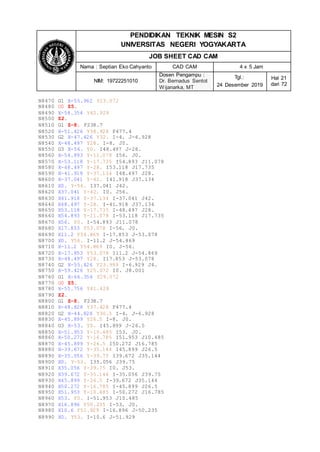 PENDIDIKAN TEKNIK MESIN S2
UNIVERSITAS NEGERI YOGYAKARTA
JOB SHEET CAD CAM
Nama : Septian Eko Cahyanto CAD CAM 4 x 5 Jam
NIM: 19722251010
Dosen Pengampu :
Dr. Bernadus Sentot
Wijanarka, MT
Tgl.:
24 Desember 2019
Hal 21
dari 72
N8470 G1 X-55.962 Y23.072
N8480 G0 Z5.
N8490 X-58.354 Y42.928
N8500 Z2.
N8510 G1 Z-8. F238.7
N8520 X-51.426 Y38.928 F477.4
N8530 G2 X-47.426 Y32. I-4. J-6.928
N8540 X-48.497 Y28. I-8. J0.
N8550 G3 X-56. Y0. I48.497 J-28.
N8560 X-54.893 Y-11.078 I56. J0.
N8570 X-53.118 Y-17.735 I54.893 J11.078
N8580 X-48.497 Y-28. I53.118 J17.735
N8590 X-41.918 Y-37.134 I48.497 J28.
N8600 X-37.041 Y-42. I41.918 J37.134
N8610 X0. Y-56. I37.041 J42.
N8620 X37.041 Y-42. I0. J56.
N8630 X41.918 Y-37.134 I-37.041 J42.
N8640 X48.497 Y-28. I-41.918 J37.134
N8650 X53.118 Y-17.735 I-48.497 J28.
N8660 X54.893 Y-11.078 I-53.118 J17.735
N8670 X56. Y0. I-54.893 J11.078
N8680 X17.853 Y53.078 I-56. J0.
N8690 X11.2 Y54.869 I-17.853 J-53.078
N8700 X0. Y56. I-11.2 J-54.869
N8710 X-11.2 Y54.869 I0. J-56.
N8720 X-17.853 Y53.078 I11.2 J-54.869
N8730 X-48.497 Y28. I17.853 J-53.078
N8740 G2 X-55.426 Y23.999 I-6.929 J4.
N8750 X-59.426 Y25.072 I0. J8.001
N8760 G1 X-66.354 Y29.072
N8770 G0 Z5.
N8780 X-55.756 Y41.428
N8790 Z2.
N8800 G1 Z-8. F238.7
N8810 X-48.828 Y37.428 F477.4
N8820 G2 X-44.828 Y30.5 I-4. J-6.928
N8830 X-45.899 Y26.5 I-8. J0.
N8840 G3 X-53. Y0. I45.899 J-26.5
N8850 X-51.953 Y-10.485 I53. J0.
N8860 X-50.272 Y-16.785 I51.953 J10.485
N8870 X-45.899 Y-26.5 I50.272 J16.785
N8880 X-39.672 Y-35.144 I45.899 J26.5
N8890 X-35.056 Y-39.75 I39.672 J35.144
N8900 X0. Y-53. I35.056 J39.75
N8910 X35.056 Y-39.75 I0. J53.
N8920 X39.672 Y-35.144 I-35.056 J39.75
N8930 X45.899 Y-26.5 I-39.672 J35.144
N8940 X50.272 Y-16.785 I-45.899 J26.5
N8950 X51.953 Y-10.485 I-50.272 J16.785
N8960 X53. Y0. I-51.953 J10.485
N8970 X16.896 Y50.235 I-53. J0.
N8980 X10.6 Y51.929 I-16.896 J-50.235
N8990 X0. Y53. I-10.6 J-51.929
 