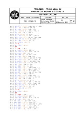 PENDIDIKAN TEKNIK MESIN S2
UNIVERSITAS NEGERI YOGYAKARTA
JOB SHEET CAD CAM
Nama : Septian Eko Cahyanto CAD CAM 4 x 5 Jam
NIM: 19722251010
Dosen Pengampu :
Dr. Bernadus Sentot
Wijanarka, MT
Tgl.:
24 Desember 2019
Hal 23
dari 72
N9530 X46.071 Y-9.298 I-44.581 J14.885
N9540 X47. Y0. I-46.071 J9.298
N9550 X14.984 Y44.548 I-47. J0.
N9560 X9.4 Y46.05 I-14.984 J-44.548
N9570 X0. Y47. I-9.4 J-46.05
N9580 X-9.4 Y46.05 I0. J-47.
N9590 X-14.984 Y44.548 I9.4 J-46.05
N9600 X-40.703 Y23.5 I14.984 J-44.548
N9610 G2 X-47.631 Y19.5 I-6.928 J4.
N9620 X-51.631 Y20.572 I0. J8.
N9630 G1 X-58.56 Y24.572
N9640 G0 Z5.
N9650 X-47.962 Y36.928
N9660 Z2.
N9670 G1 Z-8. F238.7
N9680 X-41.033 Y32.928 F477.4
N9690 G2 X-37.033 Y26. I-4. J-6.928
N9700 X-38.105 Y22. I-8. J0.
N9710 G3 X-44. Y0. I38.105 J-22.
N9720 X-43.13 Y-8.704 I44. J0.
N9730 X-41.735 Y-13.934 I43.13 J8.704
N9740 X-38.105 Y-22. I41.735 J13.934
N9750 X-32.935 Y-29.177 I38.105 J22.
N9760 X-29.103 Y-33. I32.935 J29.177
N9770 X0. Y-44. I29.103 J33.
N9780 X29.103 Y-33. I0. J44.
N9790 X32.935 Y-29.177 I-29.103 J33.
N9800 X38.105 Y-22. I-32.935 J29.177
N9810 X41.735 Y-13.934 I-38.105 J22.
N9820 X43.13 Y-8.704 I-41.735 J13.934
N9830 X44. Y0. I-43.13 J8.704
N9840 X14.027 Y41.704 I-44. J0.
N9850 X8.8 Y43.111 I-14.027 J-41.704
N9860 X0. Y44. I-8.8 J-43.111
N9870 X-8.8 Y43.111 I0. J-44.
N9880 X-14.027 Y41.704 I8.8 J-43.111
N9890 X-38.105 Y22. I14.027 J-41.704
N9900 G2 X-45.033 Y18. I-6.928 J4.
N9910 X-49.033 Y19.072 I0. J8.
N9920 G1 X-55.962 Y23.072
N9930 G0 Z5.
N9940 X-58.354 Y42.928
N9950 Z2.
N9960 G1 Z-10. F238.7
N9970 X-51.426 Y38.928 F477.4
N9980 G2 X-47.426 Y32. I-4. J-6.928
N9990 X-48.497 Y28. I-8. J0.
N100 G3 X-56. Y0. I48.497 J-28.
N110 X-54.893 Y-11.078 I56. J0.
N120 X-53.118 Y-17.735 I54.893 J11.078
N130 X-48.497 Y-28. I53.118 J17.735
N140 X-41.918 Y-37.134 I48.497 J28.
N150 X-37.041 Y-42. I41.918 J37.134
 