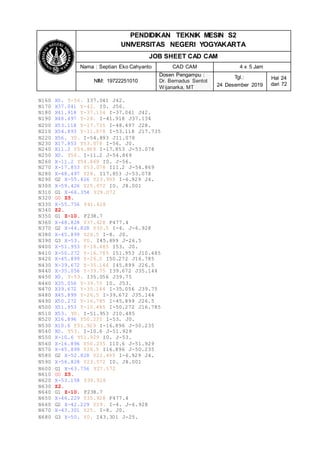 PENDIDIKAN TEKNIK MESIN S2
UNIVERSITAS NEGERI YOGYAKARTA
JOB SHEET CAD CAM
Nama : Septian Eko Cahyanto CAD CAM 4 x 5 Jam
NIM: 19722251010
Dosen Pengampu :
Dr. Bernadus Sentot
Wijanarka, MT
Tgl.:
24 Desember 2019
Hal 24
dari 72
N160 X0. Y-56. I37.041 J42.
N170 X37.041 Y-42. I0. J56.
N180 X41.918 Y-37.134 I-37.041 J42.
N190 X48.497 Y-28. I-41.918 J37.134
N200 X53.118 Y-17.735 I-48.497 J28.
N210 X54.893 Y-11.078 I-53.118 J17.735
N220 X56. Y0. I-54.893 J11.078
N230 X17.853 Y53.078 I-56. J0.
N240 X11.2 Y54.869 I-17.853 J-53.078
N250 X0. Y56. I-11.2 J-54.869
N260 X-11.2 Y54.869 I0. J-56.
N270 X-17.853 Y53.078 I11.2 J-54.869
N280 X-48.497 Y28. I17.853 J-53.078
N290 G2 X-55.426 Y23.999 I-6.929 J4.
N300 X-59.426 Y25.072 I0. J8.001
N310 G1 X-66.354 Y29.072
N320 G0 Z5.
N330 X-55.756 Y41.428
N340 Z2.
N350 G1 Z-10. F238.7
N360 X-48.828 Y37.428 F477.4
N370 G2 X-44.828 Y30.5 I-4. J-6.928
N380 X-45.899 Y26.5 I-8. J0.
N390 G3 X-53. Y0. I45.899 J-26.5
N400 X-51.953 Y-10.485 I53. J0.
N410 X-50.272 Y-16.785 I51.953 J10.485
N420 X-45.899 Y-26.5 I50.272 J16.785
N430 X-39.672 Y-35.144 I45.899 J26.5
N440 X-35.056 Y-39.75 I39.672 J35.144
N450 X0. Y-53. I35.056 J39.75
N460 X35.056 Y-39.75 I0. J53.
N470 X39.672 Y-35.144 I-35.056 J39.75
N480 X45.899 Y-26.5 I-39.672 J35.144
N490 X50.272 Y-16.785 I-45.899 J26.5
N500 X51.953 Y-10.485 I-50.272 J16.785
N510 X53. Y0. I-51.953 J10.485
N520 X16.896 Y50.235 I-53. J0.
N530 X10.6 Y51.929 I-16.896 J-50.235
N540 X0. Y53. I-10.6 J-51.929
N550 X-10.6 Y51.929 I0. J-53.
N560 X-16.896 Y50.235 I10.6 J-51.929
N570 X-45.899 Y26.5 I16.896 J-50.235
N580 G2 X-52.828 Y22.499 I-6.929 J4.
N590 X-56.828 Y23.572 I0. J8.001
N600 G1 X-63.756 Y27.572
N610 G0 Z5.
N620 X-53.158 Y39.928
N630 Z2.
N640 G1 Z-10. F238.7
N650 X-46.229 Y35.928 F477.4
N660 G2 X-42.229 Y29. I-4. J-6.928
N670 X-43.301 Y25. I-8. J0.
N680 G3 X-50. Y0. I43.301 J-25.
 