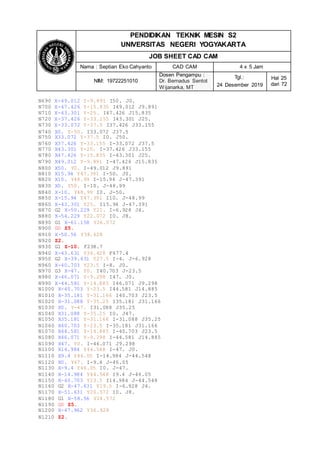 PENDIDIKAN TEKNIK MESIN S2
UNIVERSITAS NEGERI YOGYAKARTA
JOB SHEET CAD CAM
Nama : Septian Eko Cahyanto CAD CAM 4 x 5 Jam
NIM: 19722251010
Dosen Pengampu :
Dr. Bernadus Sentot
Wijanarka, MT
Tgl.:
24 Desember 2019
Hal 25
dari 72
N690 X-49.012 Y-9.891 I50. J0.
N700 X-47.426 Y-15.835 I49.012 J9.891
N710 X-43.301 Y-25. I47.426 J15.835
N720
N730
X-37.426
X-33.072
Y-33.155 I43.301 J25.
Y-37.5 I37.426 J33.155
N740 X0. Y-50. I33.072 J37.5
N750 X33.072 Y-37.5 I0. J50.
N760 X37.426 Y-33.155 I-33.072 J37.5
N770 X43.301 Y-25. I-37.426 J33.155
N780 X47.426 Y-15.835 I-43.301 J25.
N790 X49.012 Y-9.891 I-47.426 J15.835
N800 X50. Y0. I-49.012 J9.891
N810 X15.94 Y47.391 I-50. J0.
N820 X10. Y48.99 I-15.94 J-47.391
N830 X0. Y50. I-10. J-48.99
N840 X-10. Y48.99 I0. J-50.
N850 X-15.94 Y47.391 I10. J-48.99
N860 X-43.301 Y25. I15.94 J-47.391
N870 G2 X-50.229 Y21. I-6.928 J4.
N880 X-54.229 Y22.072 I0. J8.
N890 G1 X-61.158 Y26.072
N900 G0 Z5.
N910 X-50.56 Y38.428
N920 Z2.
N930 G1 Z-10. F238.7
N940 X-43.631 Y34.428 F477.4
N950 G2 X-39.631 Y27.5 I-4. J-6.928
N960 X-40.703 Y23.5 I-8. J0.
N970 G3 X-47. Y0. I40.703 J-23.5
N980 X-46.071 Y-9.298 I47. J0.
N990 X-44.581 Y-14.885 I46.071 J9.298
N1000 X-40.703 Y-23.5 I44.581 J14.885
N1010 X-35.181 Y-31.166 I40.703 J23.5
N1020 X-31.088 Y-35.25 I35.181 J31.166
N1030 X0. Y-47. I31.088 J35.25
N1040 X31.088 Y-35.25 I0. J47.
N1050 X35.181 Y-31.166 I-31.088 J35.25
N1060 X40.703 Y-23.5 I-35.181 J31.166
N1070 X44.581 Y-14.885 I-40.703 J23.5
N1080 X46.071 Y-9.298 I-44.581 J14.885
N1090 X47. Y0. I-46.071 J9.298
N1100 X14.984 Y44.548 I-47. J0.
N1110 X9.4 Y46.05 I-14.984 J-44.548
N1120 X0. Y47. I-9.4 J-46.05
N1130 X-9.4 Y46.05 I0. J-47.
N1140 X-14.984 Y44.548 I9.4 J-46.05
N1150 X-40.703 Y23.5 I14.984 J-44.548
N1160 G2 X-47.631 Y19.5 I-6.928 J4.
N1170 X-51.631 Y20.572 I0. J8.
N1180 G1 X-58.56 Y24.572
N1190 G0 Z5.
N1200 X-47.962 Y36.928
N1210 Z2.
 