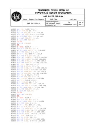 PENDIDIKAN TEKNIK MESIN S2
UNIVERSITAS NEGERI YOGYAKARTA
JOB SHEET CAD CAM
Nama : Septian Eko Cahyanto CAD CAM 4 x 5 Jam
NIM: 19722251010
Dosen Pengampu :
Dr. Bernadus Sentot
Wijanarka, MT
Tgl.:
24 Desember 2019
Hal 28
dari 72
N2280 X0. Y50. I-10. J-48.99
N2290 X-10. Y48.99 I0. J-50.
N2300 X-15.94 Y47.391 I10. J-48.99
N2310 X-43.301 Y25. I15.94 J-47.391
N2320 G2 X-50.229 Y21. I-6.928 J4.
N2330 X-54.229 Y22.072 I0. J8.
N2340 G1 X-61.158 Y26.072
N2350 G0 Z5.
N2360 X-50.56 Y38.428
N2370 Z2.
N2380 G1 Z-12. F238.7
N2390 X-43.631 Y34.428 F477.4
N2400 G2 X-39.631 Y27.5 I-4. J-6.928
N2410 X-40.703 Y23.5 I-8. J0.
N2420 G3 X-47. Y0. I40.703 J-23.5
N2430 X-46.071 Y-9.298 I47. J0.
N2440 X-44.581 Y-14.885 I46.071 J9.298
N2450 X-40.703 Y-23.5 I44.581 J14.885
N2460 X-35.181 Y-31.166 I40.703 J23.5
N2470 X-31.088 Y-35.25 I35.181 J31.166
N2480 X0. Y-47. I31.088 J35.25
N2490 X31.088 Y-35.25 I0. J47.
N2500 X35.181 Y-31.166 I-31.088 J35.25
N2510 X40.703 Y-23.5 I-35.181 J31.166
N2520 X44.581 Y-14.885 I-40.703 J23.5
N2530 X46.071 Y-9.298 I-44.581 J14.885
N2540 X47. Y0. I-46.071 J9.298
N2550 X14.984 Y44.548 I-47. J0.
N2560 X9.4 Y46.05 I-14.984 J-44.548
N2570 X0. Y47. I-9.4 J-46.05
N2580 X-9.4 Y46.05 I0. J-47.
N2590 X-14.984 Y44.548 I9.4 J-46.05
N2600 X-40.703 Y23.5 I14.984 J-44.548
N2610 G2 X-47.631 Y19.5 I-6.928 J4.
N2620 X-51.631 Y20.572 I0. J8.
N2630 G1 X-58.56 Y24.572
N2640 G0 Z5.
N2650 X-47.962 Y36.928
N2660 Z2.
N2670 G1 Z-12. F238.7
N2680 X-41.033 Y32.928 F477.4
N2690 G2 X-37.033 Y26. I-4. J-6.928
N2700 X-38.105 Y22. I-8. J0.
N2710 G3 X-44. Y0. I38.105 J-22.
N2720 X-43.13 Y-8.704 I44. J0.
N2730 X-41.735 Y-13.934 I43.13 J8.704
N2740 X-38.105 Y-22. I41.735 J13.934
N2750 X-32.935 Y-29.177 I38.105 J22.
N2760 X-29.103 Y-33. I32.935 J29.177
N2770 X0. Y-44. I29.103 J33.
N2780 X29.103 Y-33. I0. J44.
N2790 X32.935 Y-29.177 I-29.103 J33.
N2800 X38.105 Y-22. I-32.935 J29.177
 