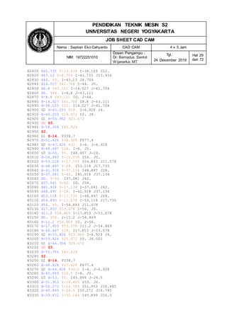 PENDIDIKAN TEKNIK MESIN S2
UNIVERSITAS NEGERI YOGYAKARTA
JOB SHEET CAD CAM
Nama : Septian Eko Cahyanto CAD CAM 4 x 5 Jam
NIM: 19722251010
Dosen Pengampu :
Dr. Bernadus Sentot
Wijanarka, MT
Tgl.:
24 Desember 2019
Hal 29
dari 72
N2810 X41.735 Y-13.934 I-38.105 J22.
N2820 X43.13 Y-8.704 I-41.735 J13.934
N2830 X44. Y0. I-43.13 J8.704
N2840 X14.027 Y41.704 I-44. J0.
N2850 X8.8 Y43.111 I-14.027 J-41.704
N2860 X0. Y44. I-8.8 J-43.111
N2870 X-8.8 Y43.111 I0. J-44.
N2880 X-14.027 Y41.704 I8.8 J-43.111
N2890 X-38.105 Y22. I14.027 J-41.704
N2900 G2 X-45.033 Y18. I-6.928 J4.
N2910 X-49.033 Y19.072 I0. J8.
N2920 G1 X-55.962 Y23.072
N2930 G0 Z5.
N2940 X-58.354 Y42.928
N2950 Z2.
N2960 G1 Z-14. F238.7
N2970 X-51.426 Y38.928 F477.4
N2980 G2 X-47.426 Y32. I-4. J-6.928
N2990 X-48.497 Y28. I-8. J0.
N3000 G3 X-56. Y0. I48.497 J-28.
N3010 X-54.893 Y-11.078 I56. J0.
N3020 X-53.118 Y-17.735 I54.893 J11.078
N3030 X-48.497 Y-28. I53.118 J17.735
N3040 X-41.918 Y-37.134 I48.497 J28.
N3050 X-37.041 Y-42. I41.918 J37.134
N3060 X0. Y-56. I37.041 J42.
N3070 X37.041 Y-42. I0. J56.
N3080 X41.918 Y-37.134 I-37.041 J42.
N3090 X48.497 Y-28. I-41.918 J37.134
N3100 X53.118 Y-17.735 I-48.497 J28.
N3110 X54.893 Y-11.078 I-53.118 J17.735
N3120 X56. Y0. I-54.893 J11.078
N3130 X17.853 Y53.078 I-56. J0.
N3140 X11.2 Y54.869 I-17.853 J-53.078
N3150 X0. Y56. I-11.2 J-54.869
N3160 X-11.2 Y54.869 I0. J-56.
N3170 X-17.853 Y53.078 I11.2 J-54.869
N3180 X-48.497 Y28. I17.853 J-53.078
N3190 G2 X-55.426 Y23.999 I-6.929 J4.
N3200 X-59.426 Y25.072 I0. J8.001
N3210 G1 X-66.354 Y29.072
N3220 G0 Z5.
N3230 X-55.756 Y41.428
N3240 Z2.
N3250 G1 Z-14. F238.7
N3260 X-48.828 Y37.428 F477.4
N3270 G2 X-44.828 Y30.5 I-4. J-6.928
N3280 X-45.899 Y26.5 I-8. J0.
N3290 G3 X-53. Y0. I45.899 J-26.5
N3300 X-51.953 Y-10.485 I53. J0.
N3310 X-50.272 Y-16.785 I51.953 J10.485
N3320 X-45.899 Y-26.5 I50.272 J16.785
N3330 X-39.672 Y-35.144 I45.899 J26.5
 
