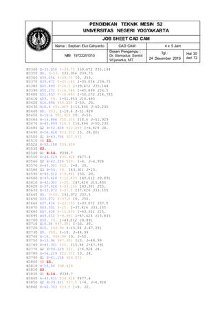 PENDIDIKAN TEKNIK MESIN S2
UNIVERSITAS NEGERI YOGYAKARTA
JOB SHEET CAD CAM
Nama : Septian Eko Cahyanto CAD CAM 4 x 5 Jam
NIM: 19722251010
Dosen Pengampu :
Dr. Bernadus Sentot
Wijanarka, MT
Tgl.:
24 Desember 2019
Hal 30
dari 72
N3340 X-35.056 Y-39.75 I39.672 J35.144
N3350 X0. Y-53. I35.056 J39.75
N3360 X35.056 Y-39.75 I0. J53.
N3370 X39.672 Y-35.144 I-35.056 J39.75
N3380 X45.899 Y-26.5 I-39.672 J35.144
N3390 X50.272 Y-16.785 I-45.899 J26.5
N3400 X51.953 Y-10.485 I-50.272 J16.785
N3410 X53. Y0. I-51.953 J10.485
N3420 X16.896 Y50.235 I-53. J0.
N3430 X10.6 Y51.929 I-16.896 J-50.235
N3440 X0. Y53. I-10.6 J-51.929
N3450 X-10.6 Y51.929 I0. J-53.
N3460 X-16.896 Y50.235 I10.6 J-51.929
N3470 X-45.899 Y26.5 I16.896 J-50.235
N3480 G2 X-52.828 Y22.499 I-6.929 J4.
N3490 X-56.828 Y23.572 I0. J8.001
N3500 G1 X-63.756 Y27.572
N3510 G0 Z5.
N3520 X-53.158 Y39.928
N3530 Z2.
N3540 G1 Z-14. F238.7
N3550 X-46.229 Y35.928 F477.4
N3560 G2 X-42.229 Y29. I-4. J-6.928
N3570 X-43.301 Y25. I-8. J0.
N3580 G3 X-50. Y0. I43.301 J-25.
N3590 X-49.012 Y-9.891 I50. J0.
N3600 X-47.426 Y-15.835 I49.012 J9.891
N3610 X-43.301 Y-25. I47.426 J15.835
N3620 X-37.426 Y-33.155 I43.301 J25.
N3630 X-33.072 Y-37.5 I37.426 J33.155
N3640 X0. Y-50. I33.072 J37.5
N3650 X33.072 Y-37.5 I0. J50.
N3660 X37.426 Y-33.155 I-33.072 J37.5
N3670 X43.301 Y-25. I-37.426 J33.155
N3680 X47.426 Y-15.835 I-43.301 J25.
N3690 X49.012 Y-9.891 I-47.426 J15.835
N3700 X50. Y0. I-49.012 J9.891
N3710 X15.94 Y47.391 I-50. J0.
N3720 X10. Y48.99 I-15.94 J-47.391
N3730 X0. Y50. I-10. J-48.99
N3740 X-10. Y48.99 I0. J-50.
N3750 X-15.94 Y47.391 I10. J-48.99
N3760 X-43.301 Y25. I15.94 J-47.391
N3770 G2 X-50.229 Y21. I-6.928 J4.
N3780 X-54.229 Y22.072 I0. J8.
N3790 G1 X-61.158 Y26.072
N3800 G0 Z5.
N3810 X-50.56 Y38.428
N3820 Z2.
N3830 G1 Z-14. F238.7
N3840 X-43.631 Y34.428 F477.4
N3850 G2 X-39.631 Y27.5 I-4. J-6.928
N3860 X-40.703 Y23.5 I-8. J0.
 