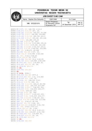 PENDIDIKAN TEKNIK MESIN S2
UNIVERSITAS NEGERI YOGYAKARTA
JOB SHEET CAD CAM
Nama : Septian Eko Cahyanto CAD CAM 4 x 5 Jam
NIM: 19722251010
Dosen Pengampu :
Dr. Bernadus Sentot
Wijanarka, MT
Tgl.:
24 Desember 2019
Hal 31
dari 72
N3870
N3880
N3890
N3900
G3 X-47.
X-46.071
X-44.581
X-40.703
Y0. I40.703 J-23.5
Y-9.298 I47. J0.
Y-14.885 I46.071 J9.298
Y-23.5 I44.581 J14.885
N3910
N3920
X-35.181
X-31.088
Y-31.166 I40.703 J23.5
Y-35.25 I35.181 J31.166
N3930 X0. Y-47. I31.088 J35.25
N3940 X31.088 Y-35.25 I0. J47.
N3950 X35.181 Y-31.166 I-31.088 J35.25
N3960 X40.703 Y-23.5 I-35.181 J31.166
N3970 X44.581 Y-14.885 I-40.703 J23.5
N3980 X46.071 Y-9.298 I-44.581 J14.885
N3990 X47. Y0. I-46.071 J9.298
N4000 X14.984 Y44.548 I-47. J0.
N4010 X9.4 Y46.05 I-14.984 J-44.548
N4020 X0. Y47. I-9.4 J-46.05
N4030 X-9.4 Y46.05 I0. J-47.
N4040 X-14.984 Y44.548 I9.4 J-46.05
N4050 X-40.703 Y23.5 I14.984 J-44.548
N4060 G2 X-47.631 Y19.5 I-6.928 J4.
N4070 X-51.631 Y20.572 I0. J8.
N4080 G1 X-58.56 Y24.572
N4090 G0 Z5.
N4100 X-47.962 Y36.928
N4110 Z2.
N4120 G1 Z-14. F238.7
N4130 X-41.033 Y32.928 F477.4
N4140 G2 X-37.033 Y26. I-4. J-6.928
N4150 X-38.105 Y22. I-8. J0.
N4160 G3 X-44. Y0. I38.105 J-22.
N4170 X-43.13 Y-8.704 I44. J0.
N4180 X-41.735 Y-13.934 I43.13 J8.704
N4190 X-38.105 Y-22. I41.735 J13.934
N4200 X-32.935 Y-29.177 I38.105 J22.
N4210 X-29.103 Y-33. I32.935 J29.177
N4220 X0. Y-44. I29.103 J33.
N4230 X29.103 Y-33. I0. J44.
N4240 X32.935 Y-29.177 I-29.103 J33.
N4250 X38.105 Y-22. I-32.935 J29.177
N4260 X41.735 Y-13.934 I-38.105 J22.
N4270 X43.13 Y-8.704 I-41.735 J13.934
N4280 X44. Y0. I-43.13 J8.704
N4290 X14.027 Y41.704 I-44. J0.
N4300 X8.8 Y43.111 I-14.027 J-41.704
N4310 X0. Y44. I-8.8 J-43.111
N4320 X-8.8 Y43.111 I0. J-44.
N4330 X-14.027 Y41.704 I8.8 J-43.111
N4340 X-38.105 Y22. I14.027 J-41.704
N4350 G2 X-45.033 Y18. I-6.928 J4.
N4360 X-49.033 Y19.072 I0. J8.
N4370 G1 X-55.962 Y23.072
N4380 G0 Z5.
N4390 X-58.354 Y42.928
 